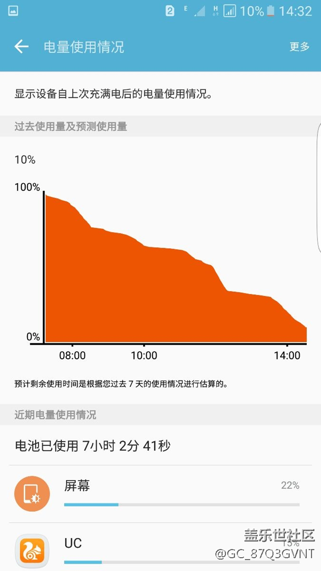 國行S7從最新版7.0降級6.0 APD1感受