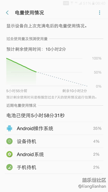每次升級(jí)系統(tǒng)后過(guò)段時(shí)間就會(huì)發(fā)生一次異常耗電情況
