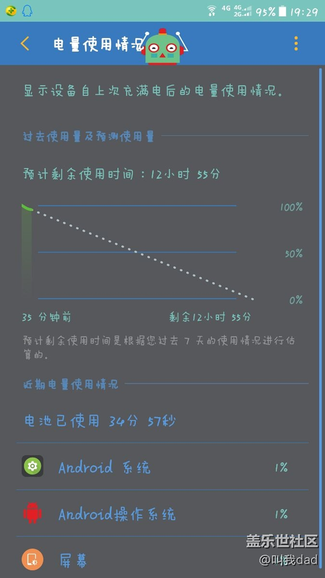 這耗電……