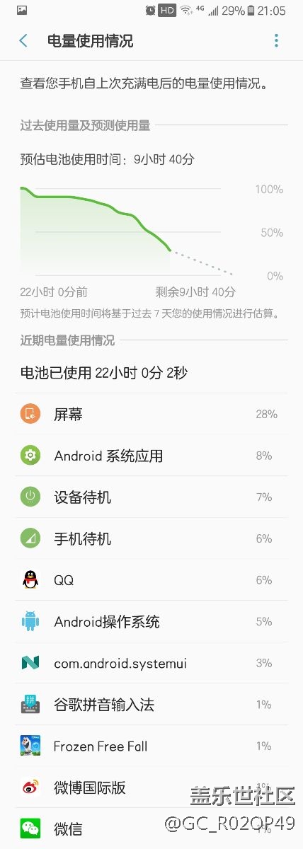 都在說(shuō)電量！我來(lái)曬曬。