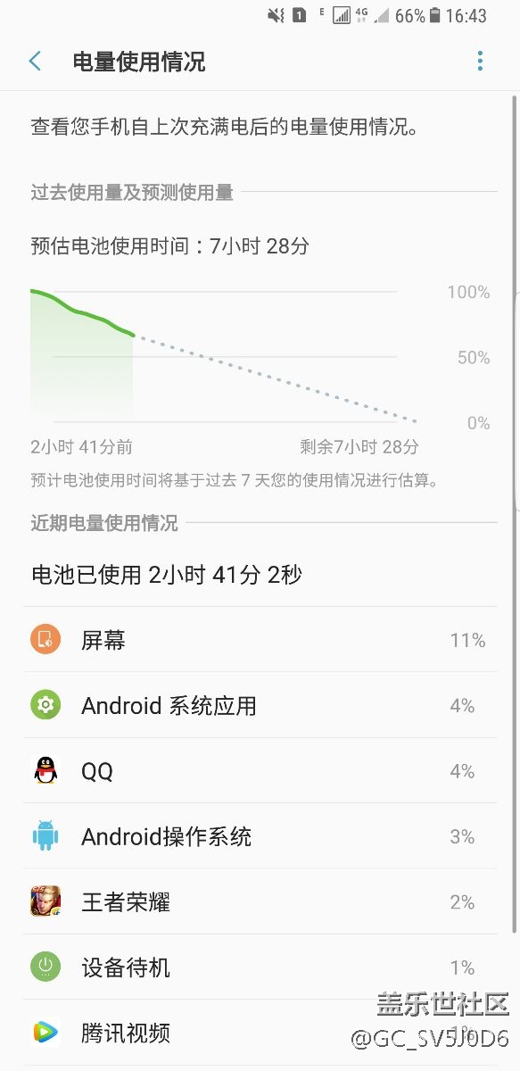 關于s8續(xù)航問題