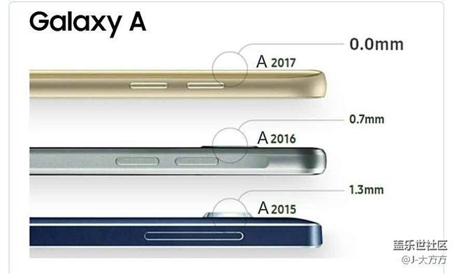 三星Galaxy A5(2017)一個(gè)月的使用心得 三星Galaxy A5(2017)一個(gè)月的使用心得