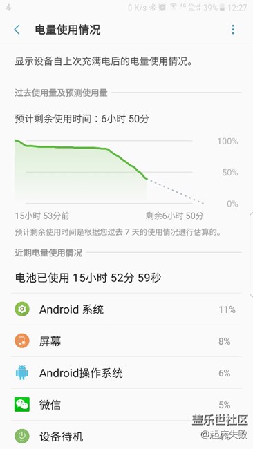 感覺QF3的耗電還可以接受