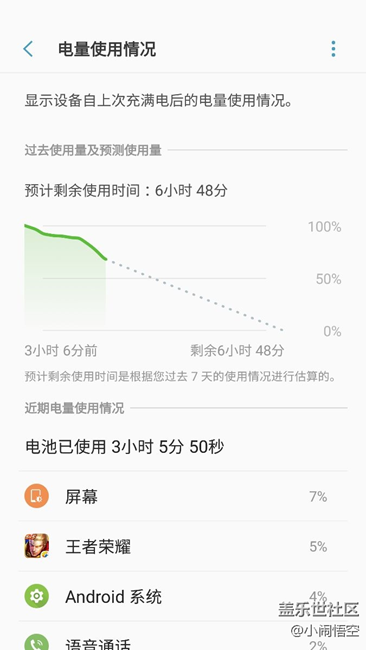 你們的電池預(yù)計能用多久