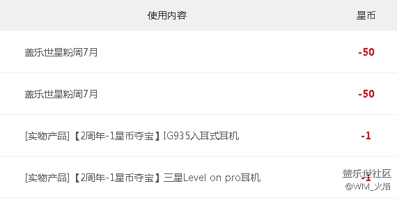 抽獎(jiǎng)有人中過嗎？