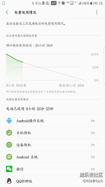 這個(gè)算不算BUG？？