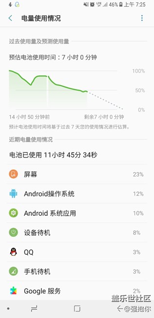 一晚上掉40的電。。。