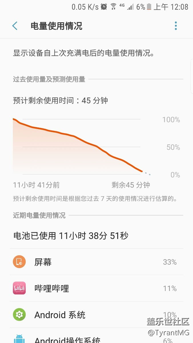 過保前幾天免費售后換的電池這續(xù)航哈哈