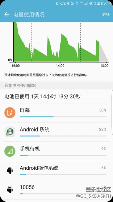這個10056是什么？？