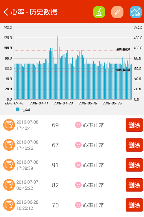 卸載三星健康用這個(gè)可以簡單滿足你