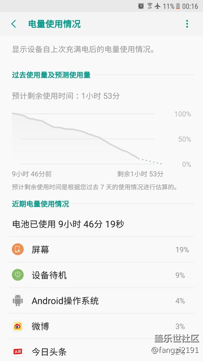 pe3的亮屏?xí)r間，怎么樣？