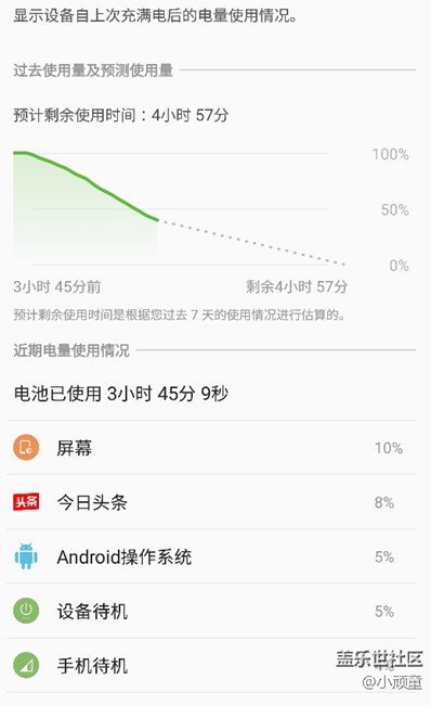電池崩了，只能當(dāng)游戲機(jī)用了