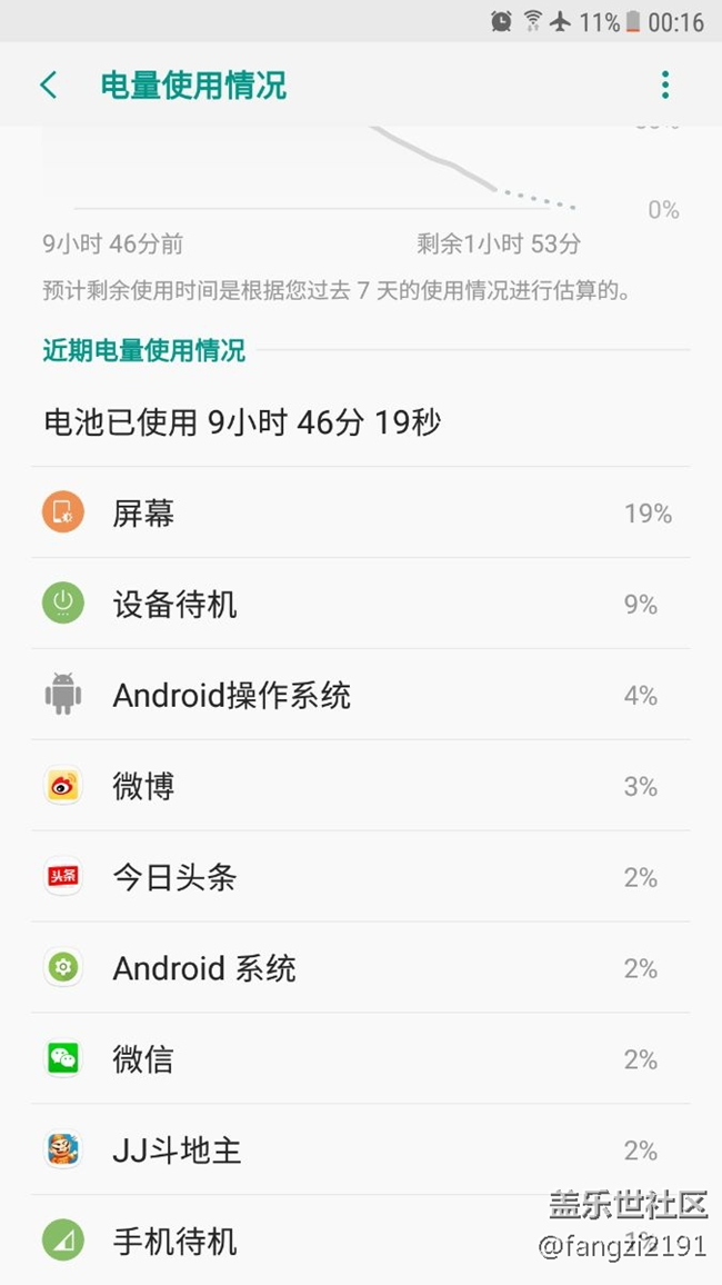 pe3的亮屏?xí)r間，怎么樣？