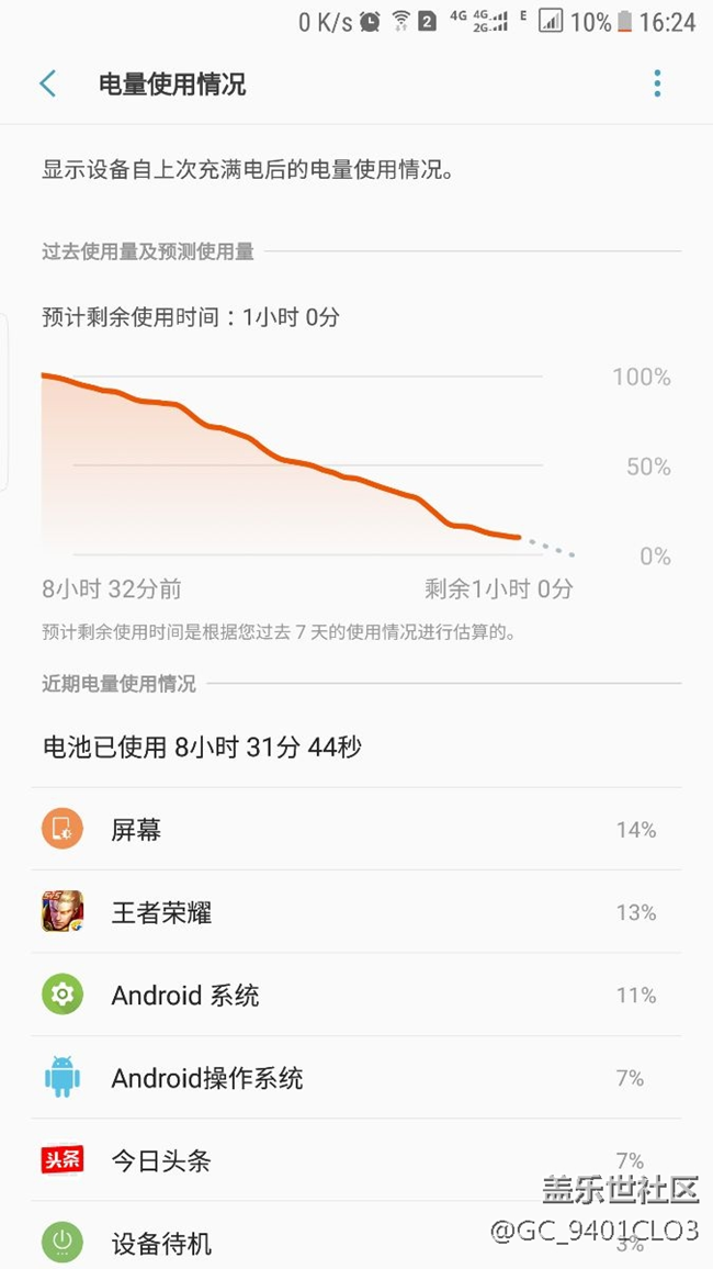 這耗電怎么破。