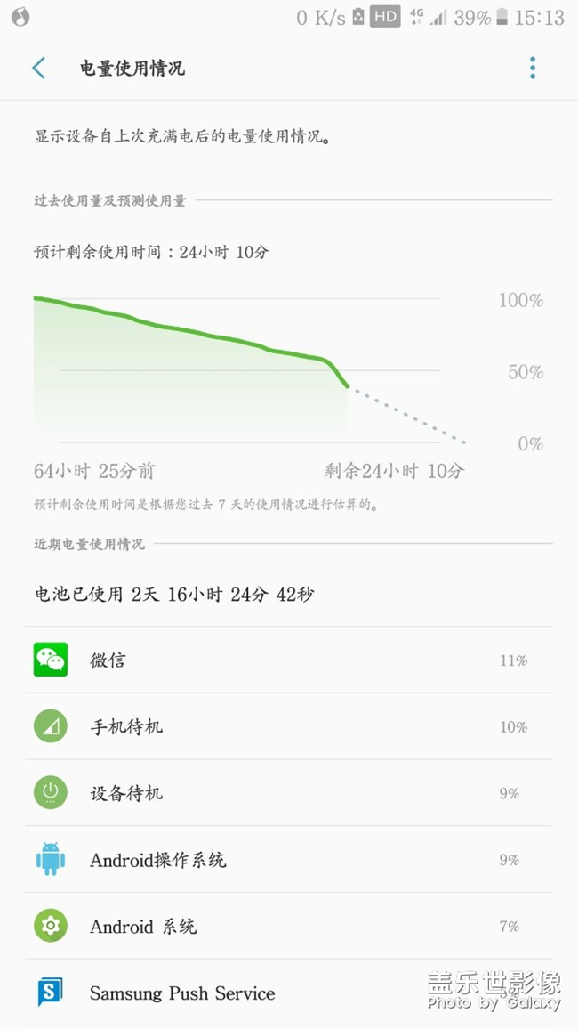 這電池待機(jī)？？我買了假的三星吧？