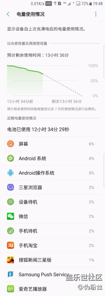 QG4的電池續(xù)航是真的嗎？