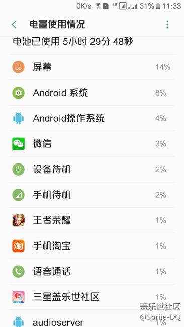 這是2k的代價嗎？
