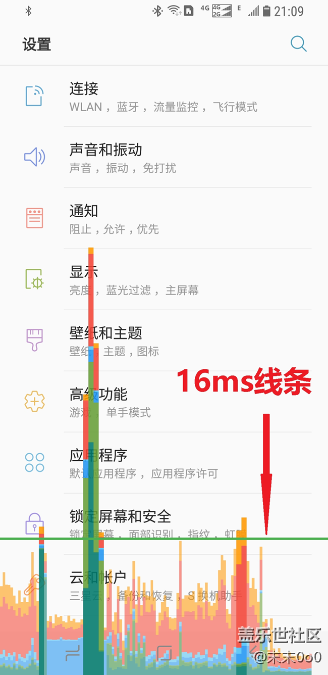 科普向：解讀玄學(xué)曲線