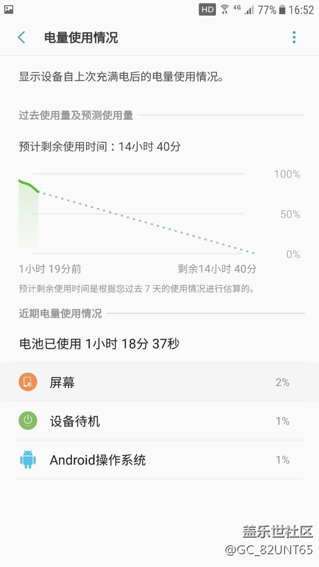 待機(jī)掉電真快