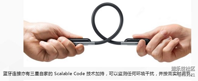 [視頻、圖片]三星推出U Flex藍(lán)牙耳機(jī)：支持Bixby數(shù)字助理