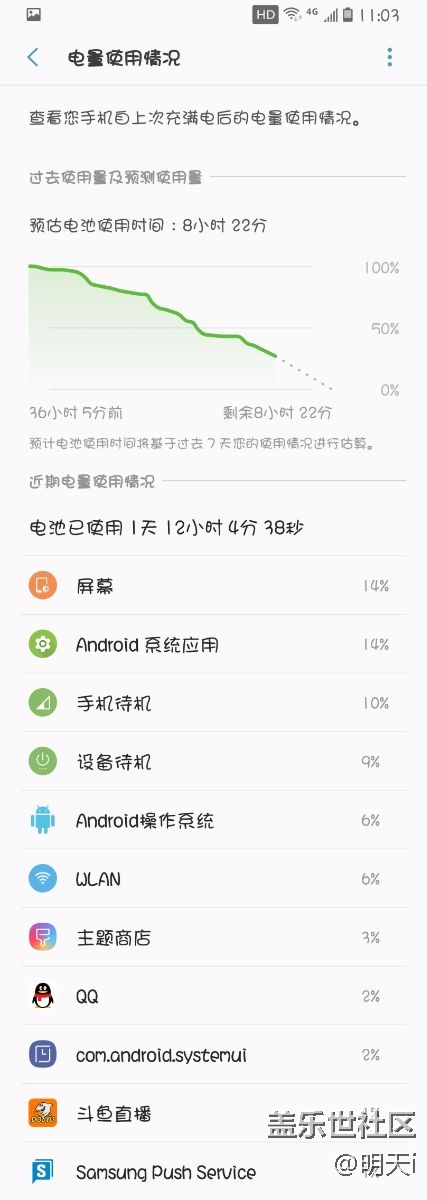 電池待機和亮屏時間。