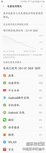 qg2其實沒那么耗電