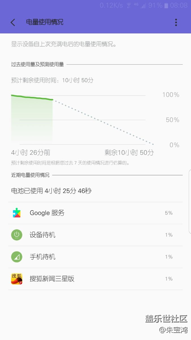 待機