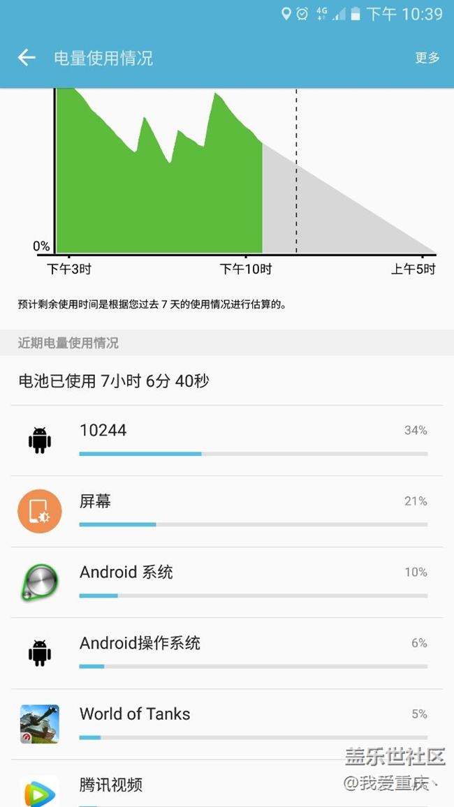 s7edge6.0這個是什么呀如此費電     大神們幫我看看