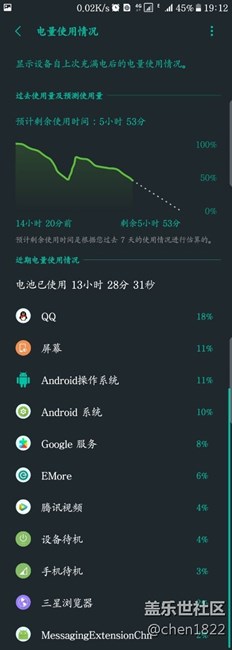 QQ后臺(tái)太耗電，電池優(yōu)化不可用。