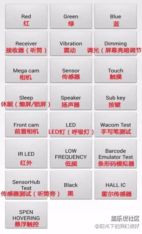 輸入這串代碼，手機(jī)暗病全出來了！快試試