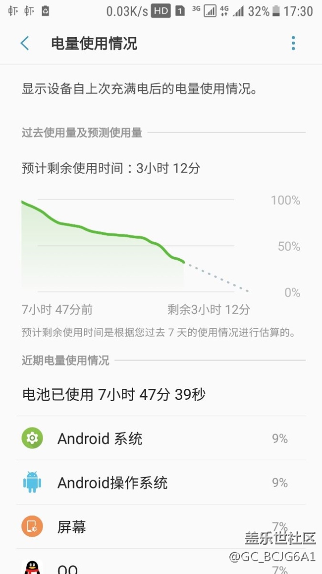 我就想知道我的電哪去了。