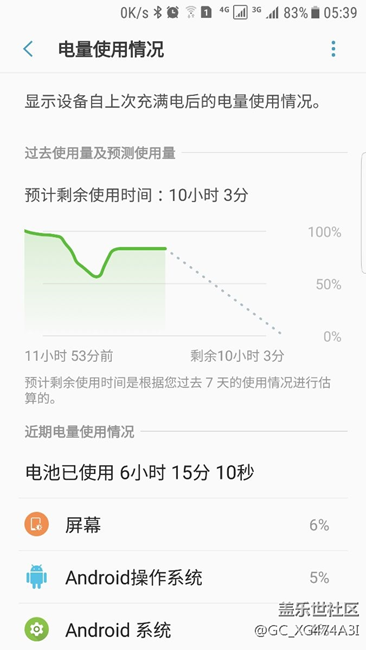 最近幾天，s7edge無(wú)線沖電有時(shí)充不滿