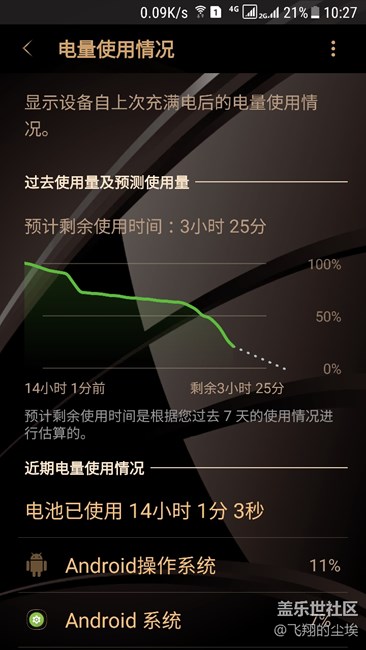 為什么電掉這么快？