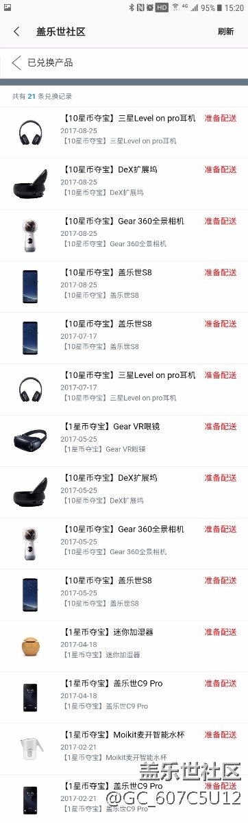 次次參加，次次不中