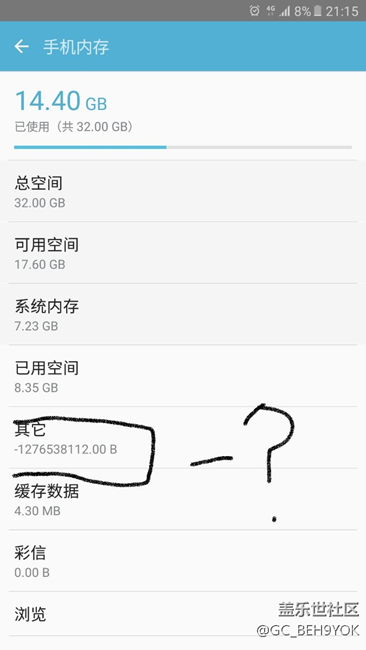 我的天哪 ，這是什么鬼？？？？