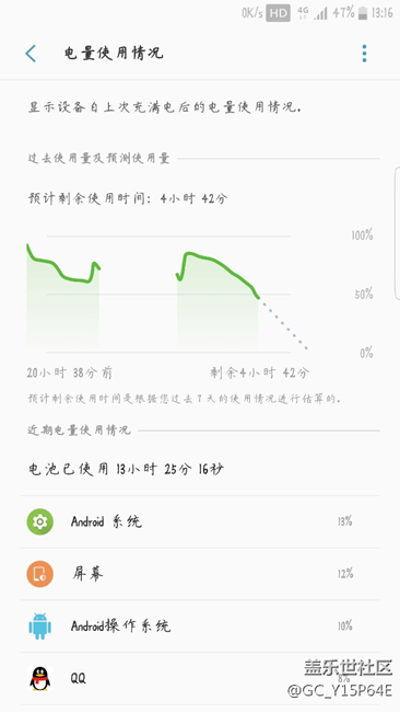 感覺手機(jī)發(fā)燙嚴(yán)重卡慢的進(jìn)來