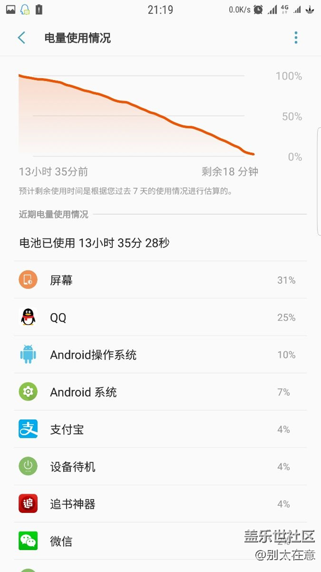 s7e續(xù)航測試。有驚喜
