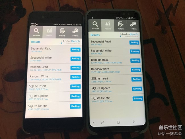 s8和p10  閃存ufs對比