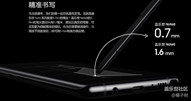 9月1日第一貼，中獎了好運(yùn)坐等NOTE8