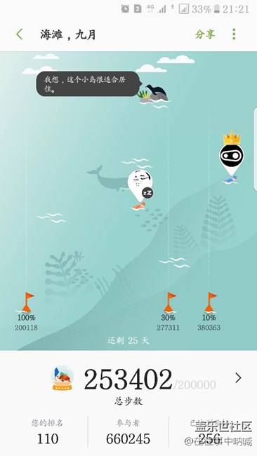 三星健康全球挑戰(zhàn)你們參與了沒？