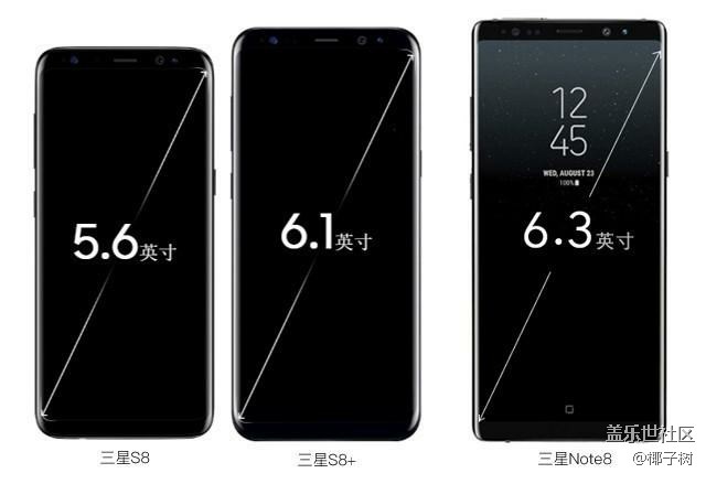 感受一下手機屏幕的邊框大PK