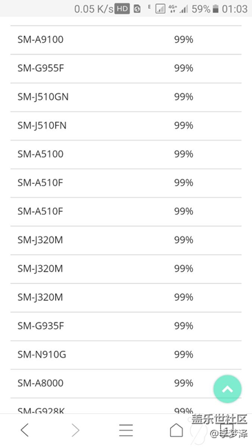 A9100真的要更新來(lái)，但是我是A9000
