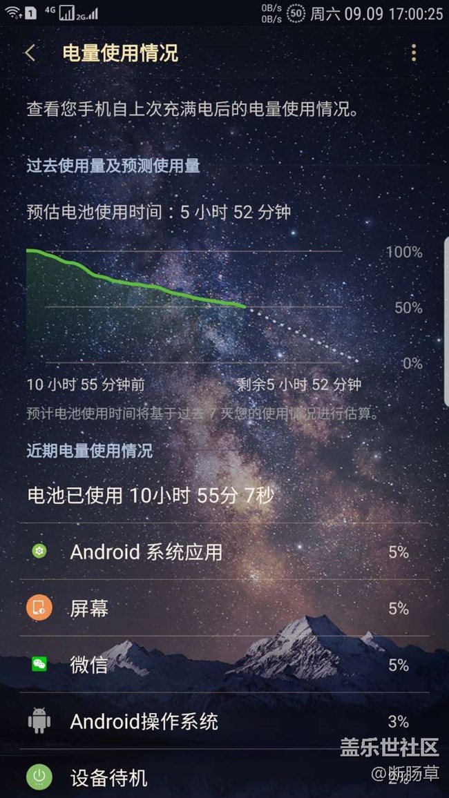 我就是來曬圖的，你們路過看看就好