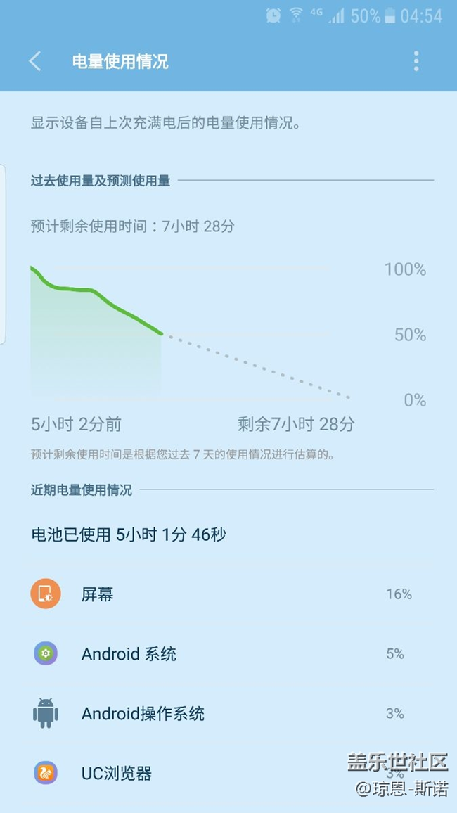 更新版本后的耗電，還在可接受范圍