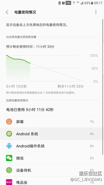 感覺裝了S8桌面電量更堅(jiān)挺些