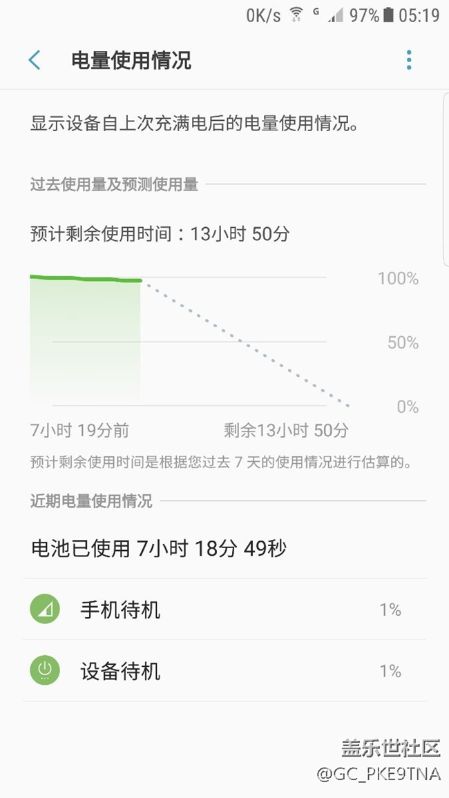 最新版本超級(jí)省電，這些版本最好的一次