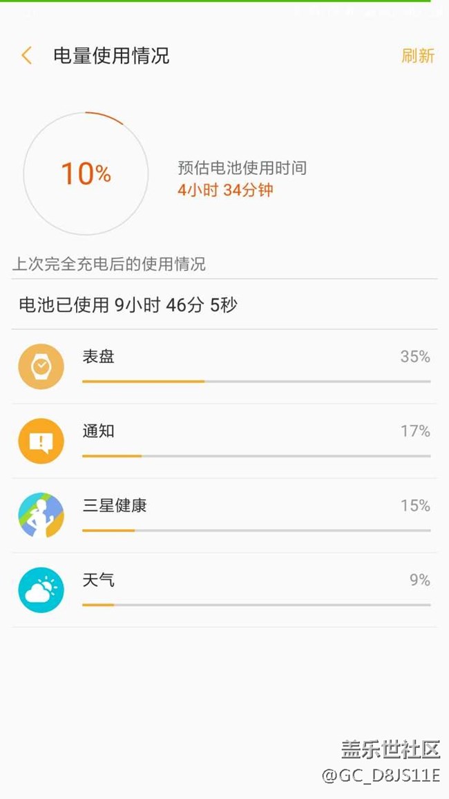 GEAR s3 電池不耐用