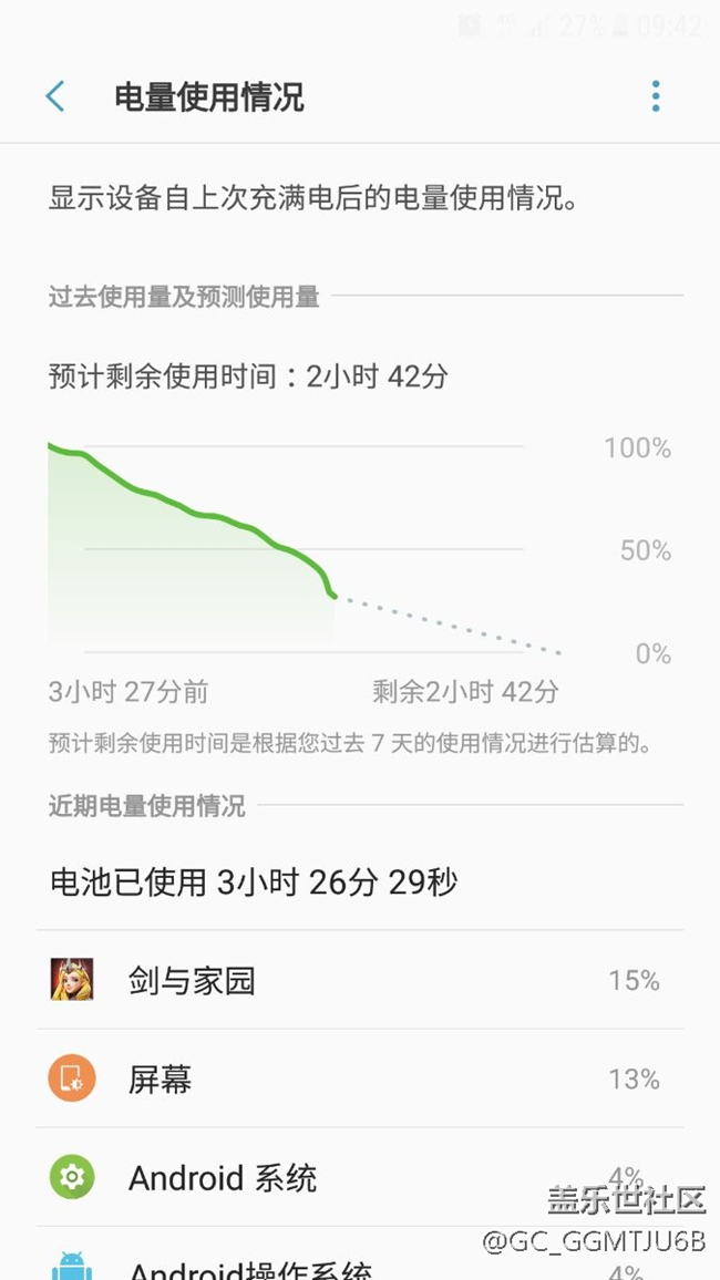 這電量正常嗎。。。