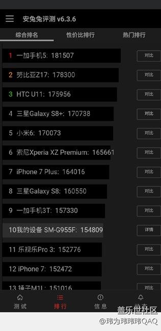 我的是假跑分！