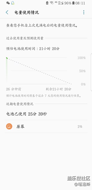 幫看看是什么問題，耗電太快。